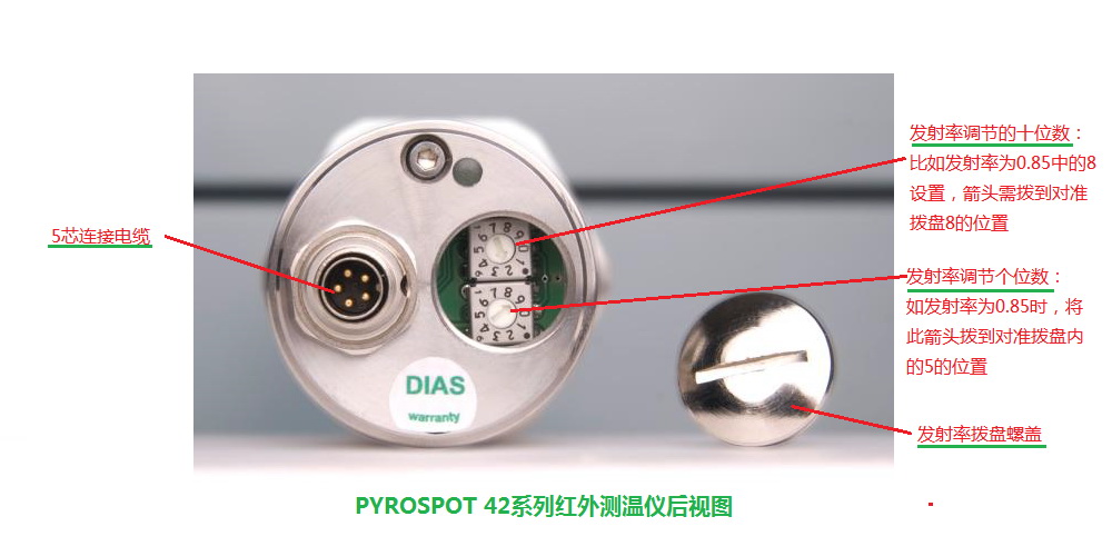 DT42LDT42GDG42NDS42N